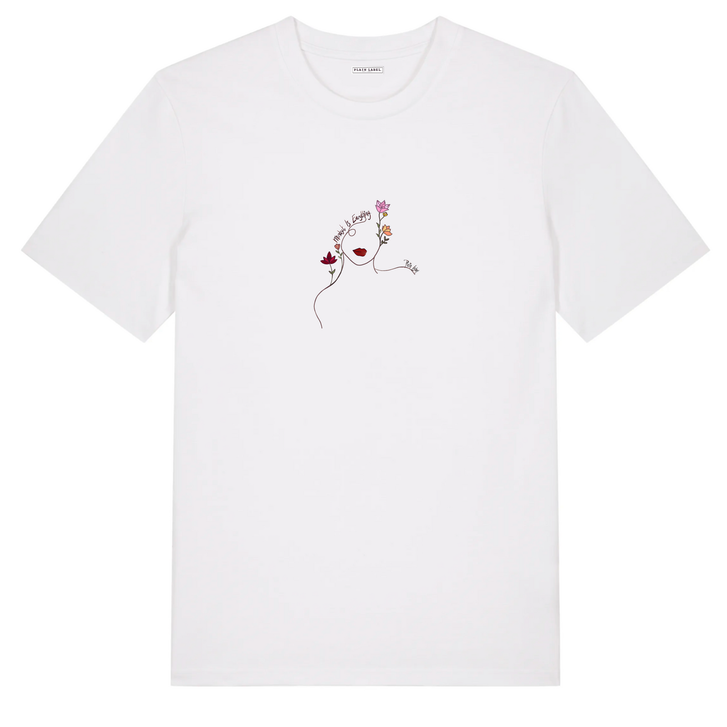 THE “MINDSET 2.0” T SHIRT